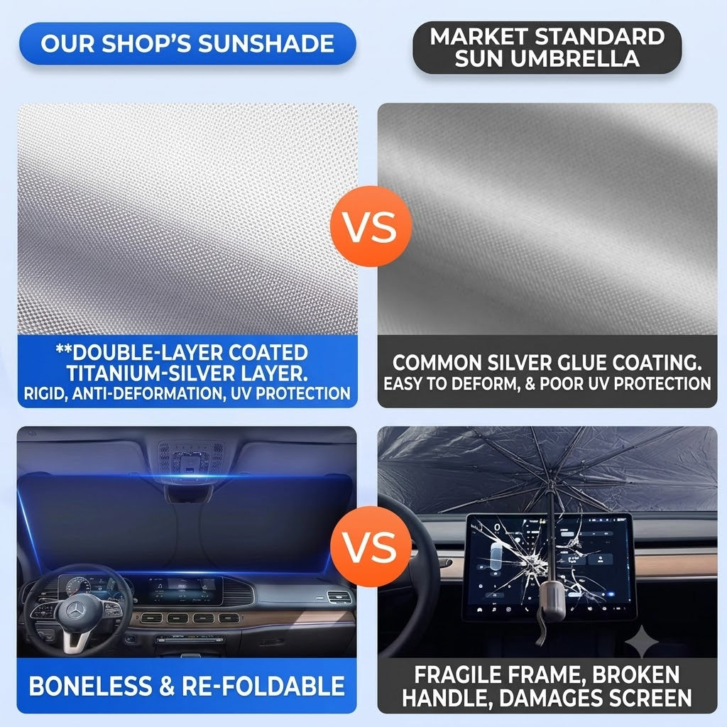 Foldable Windshield Sun Shade – Heat & UV Interior Protection
