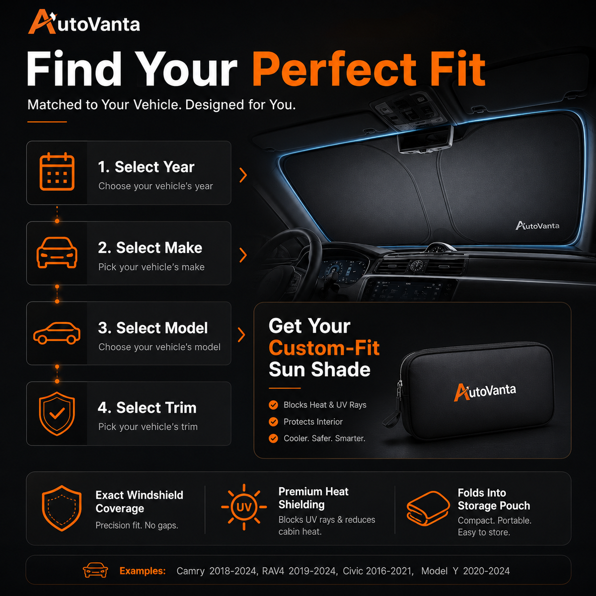 Vehicle selection process for choosing a custom-fit windshield sun shade