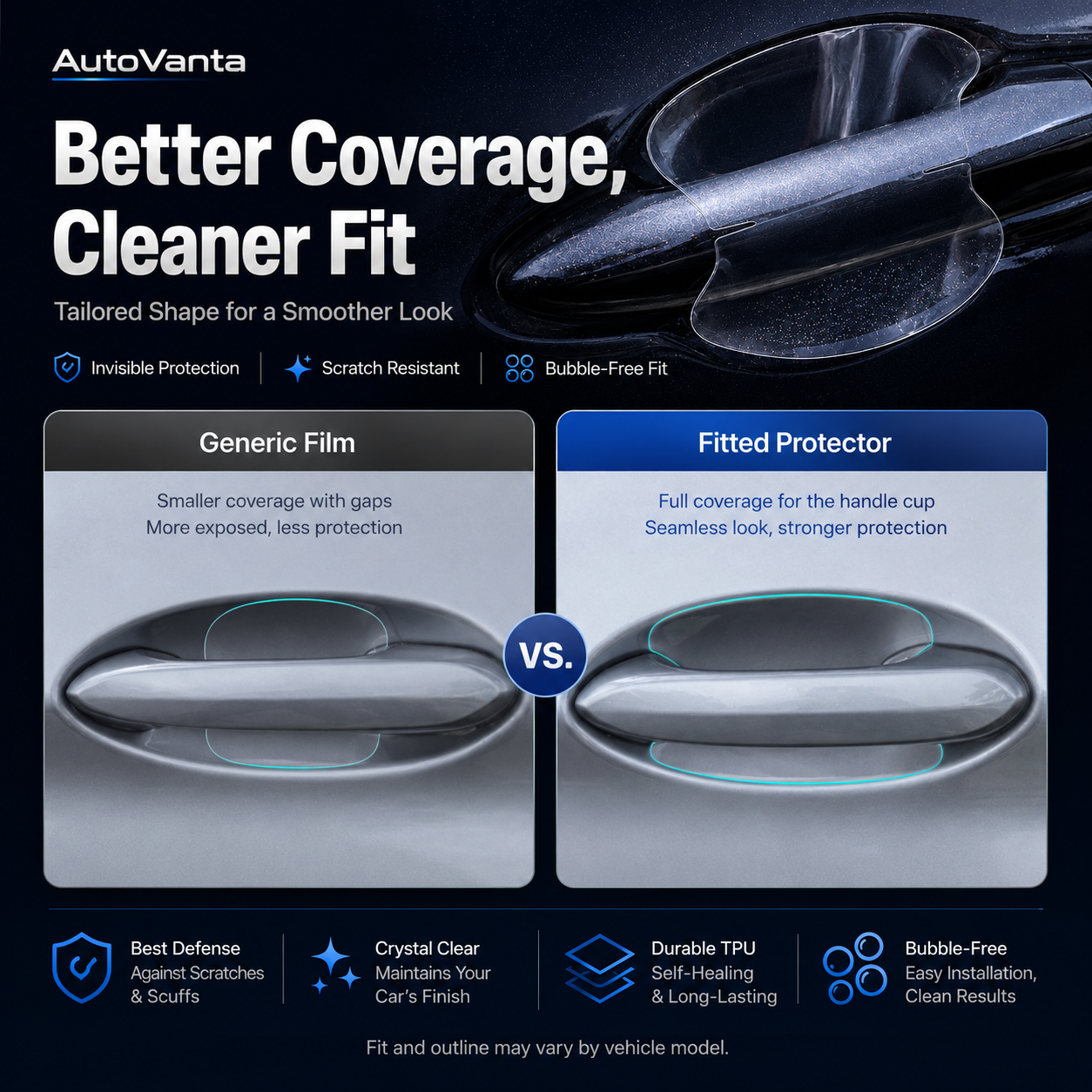 Clear Car Door Handle Protector Film – Anti-Scratch Paint Guard