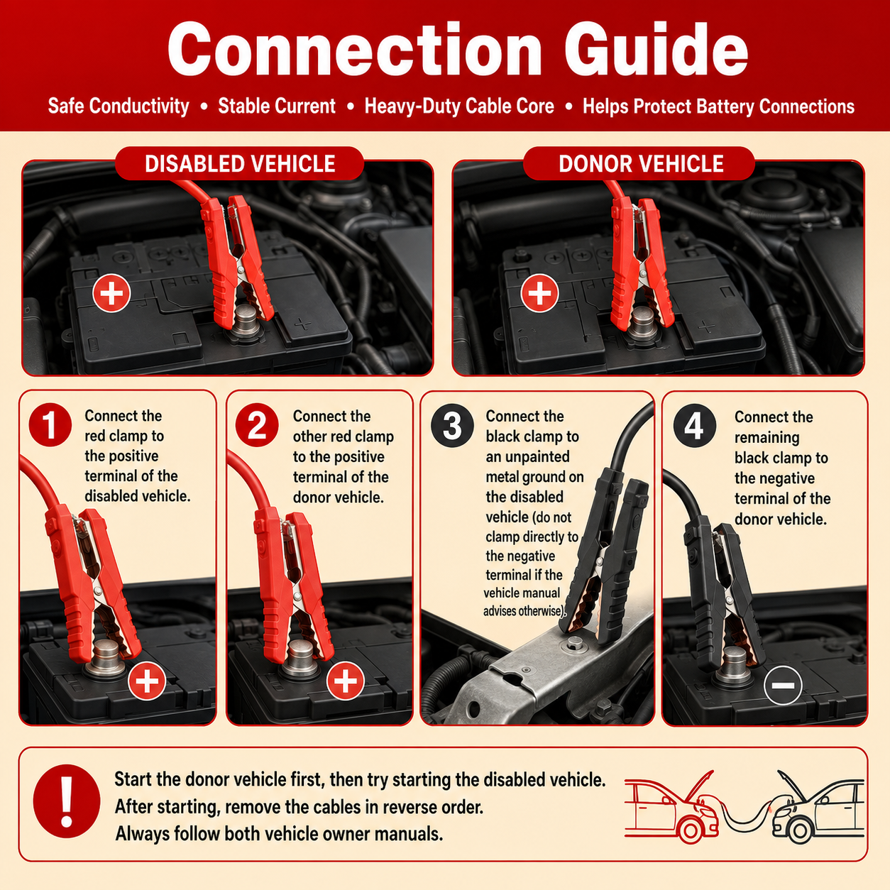 4M 2000A Heavy-Duty Jumper Cables with Carrying Case