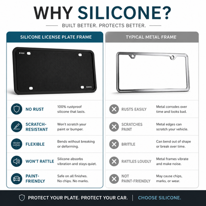 Silicone License Plate Frame – No-Rattle Holder with Hardware Kit