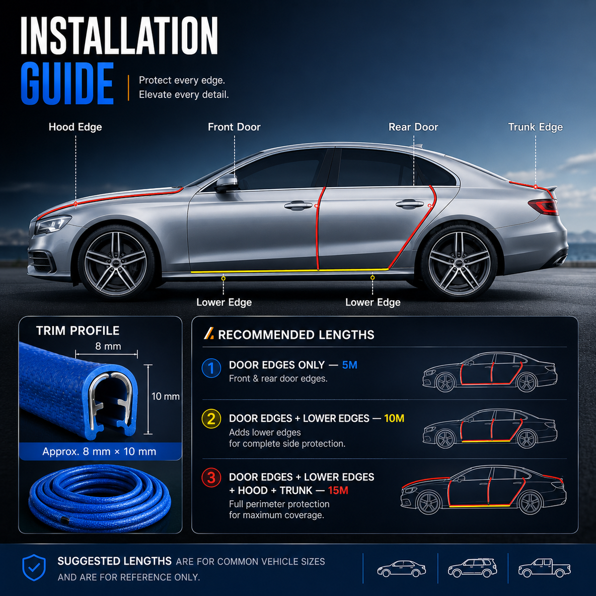 Car door edge guard installation guide showing front rear lower hood and trunk edge placement
